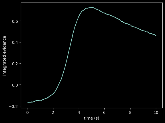 ../../_images/2220a159e41fafc3b68499bc3620f7a2aa9d642c27b69de8dccf4e225830b3e4.png